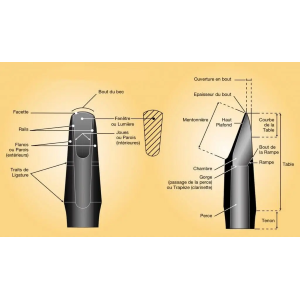 VANDOREN BOCCHINO B40 HD P88 PER CLARINETTO SIB.